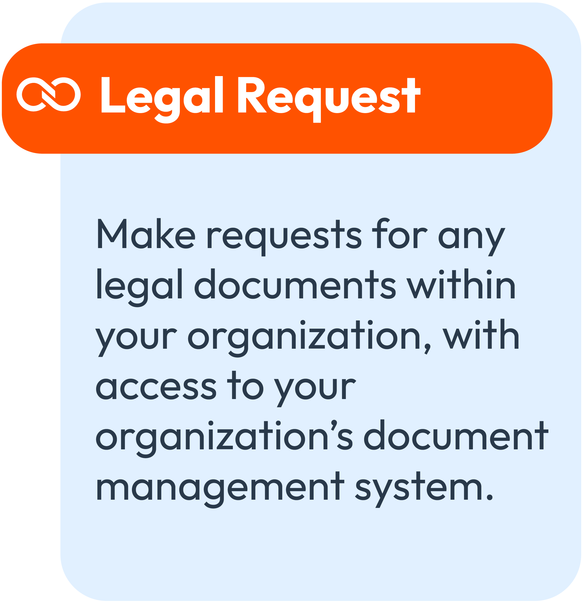 Icon 18_CloudMoyo contractLync_May 2024