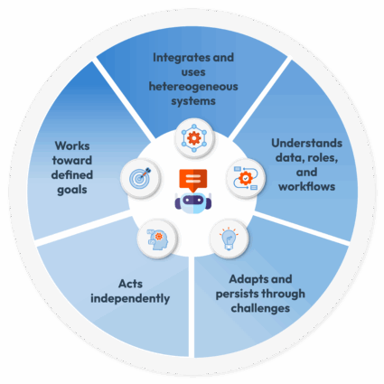 Option C_Homepage Infographic